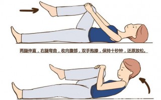 女子腹部运动方法
